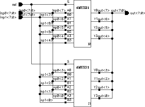 \begin{figure}
\centerline{ \epsfig{file=adrmux.ps, scale=0.75} }
\end{figure}