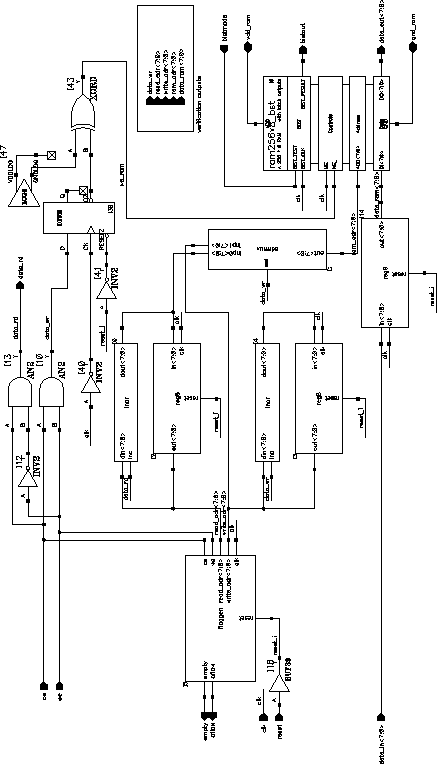 \begin{figure}
\centerline{ \epsfig{file=fifo256_core.ps, clip, scale=0.9, angle=90} }
\end{figure}